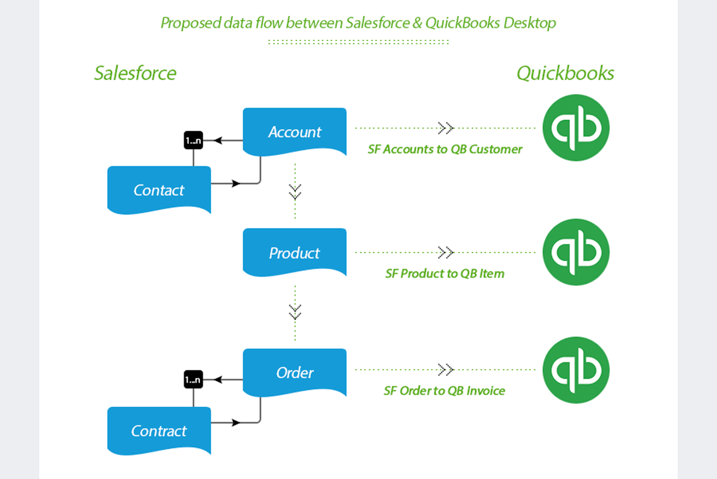 quickbooks-banner-images04